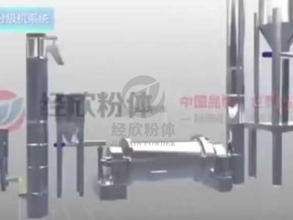 經欣粉體球磨分級機系統(tǒng)工藝流程演示